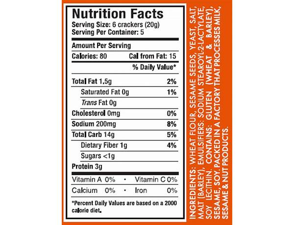 Sesame crostini crunchy little toasts with bold possibilities nutrition facts